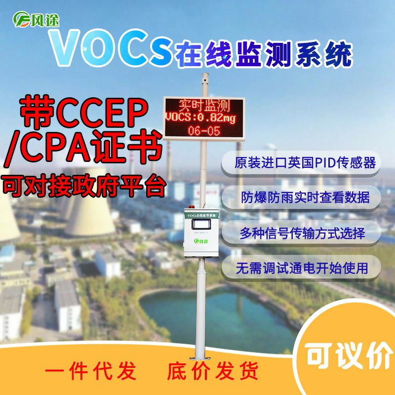 VOC來源、對健康影響、行業、在線監測系統