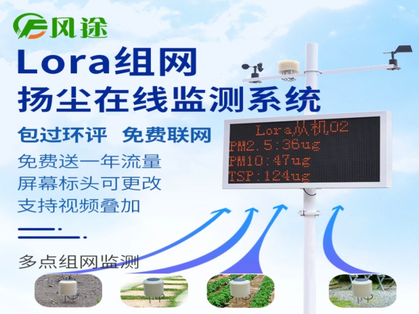 為什么需要安裝工地揚塵檢測儀？