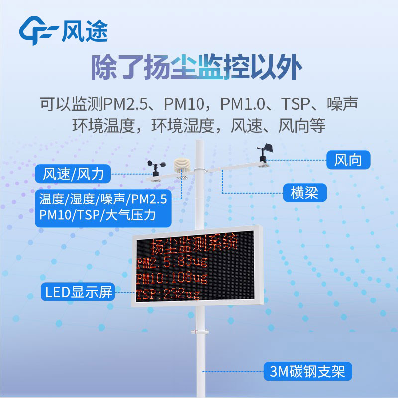揚塵檢測儀測哪些數據？