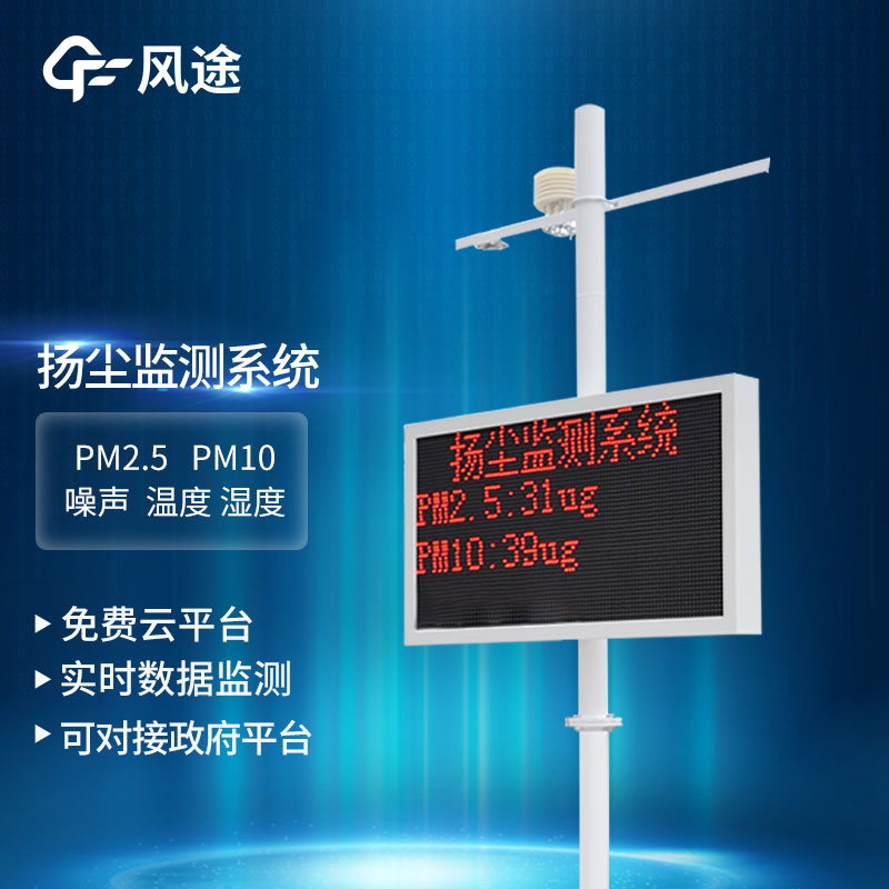 揚塵檢測儀，對PM2.5的監控不容忽視
