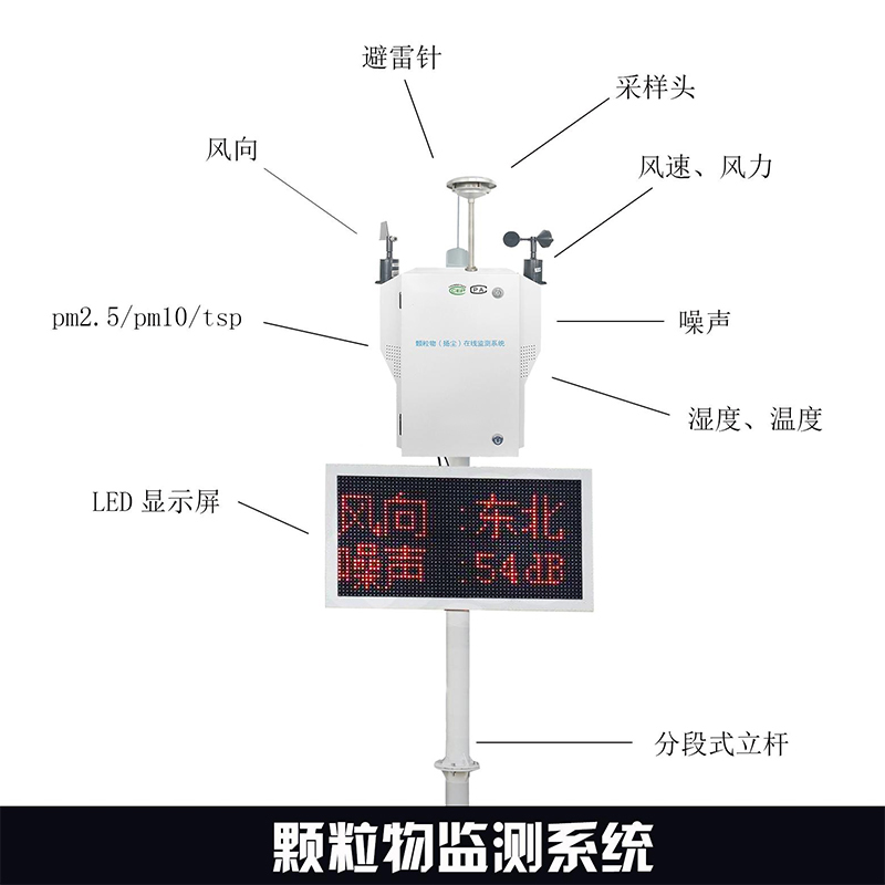 顆粒物在線監測設備，PM2.5/PM10/TSP 三通道輸出